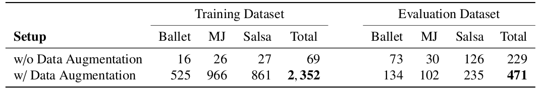 data_stats.png