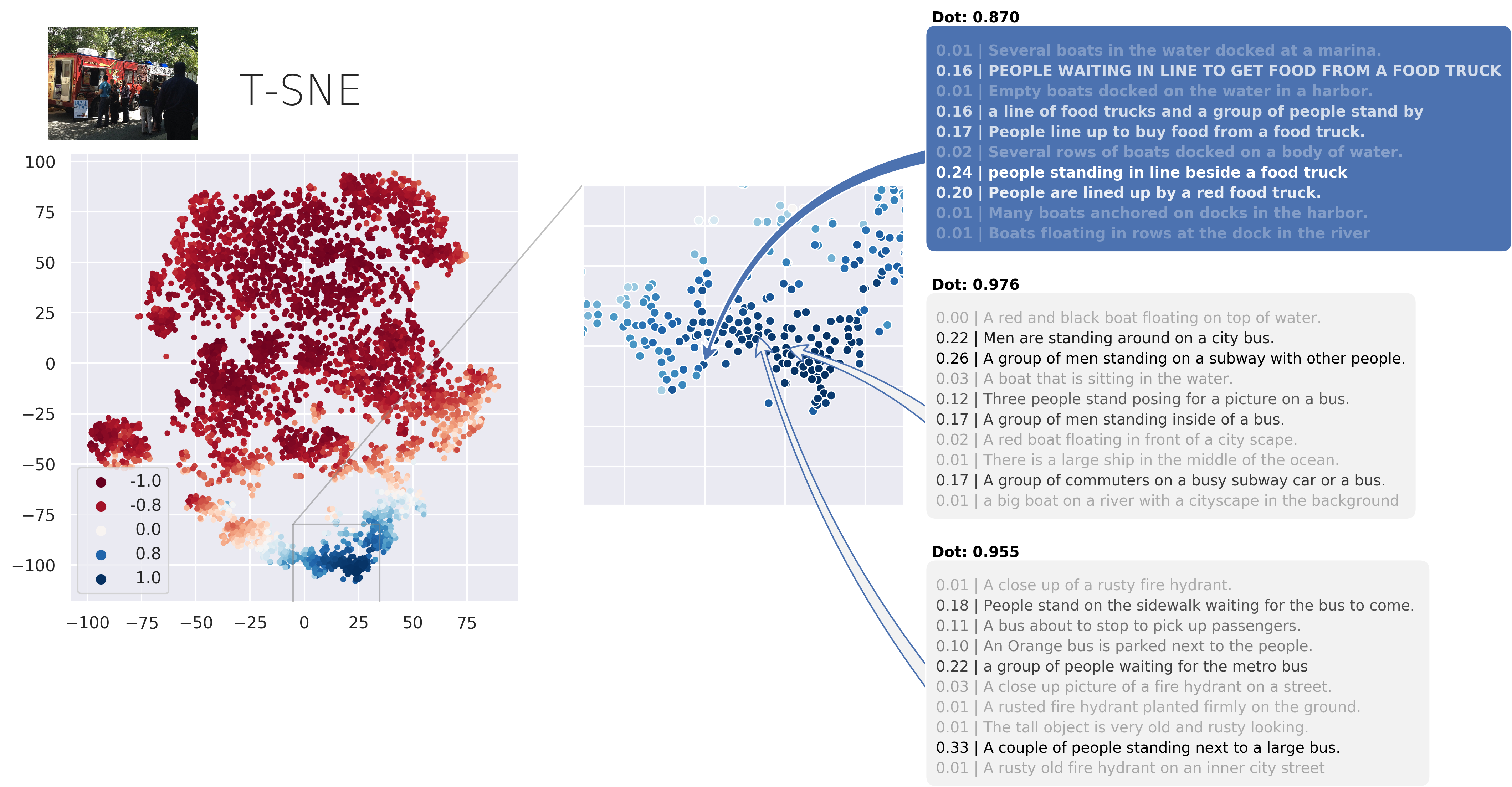 t-SNE.png