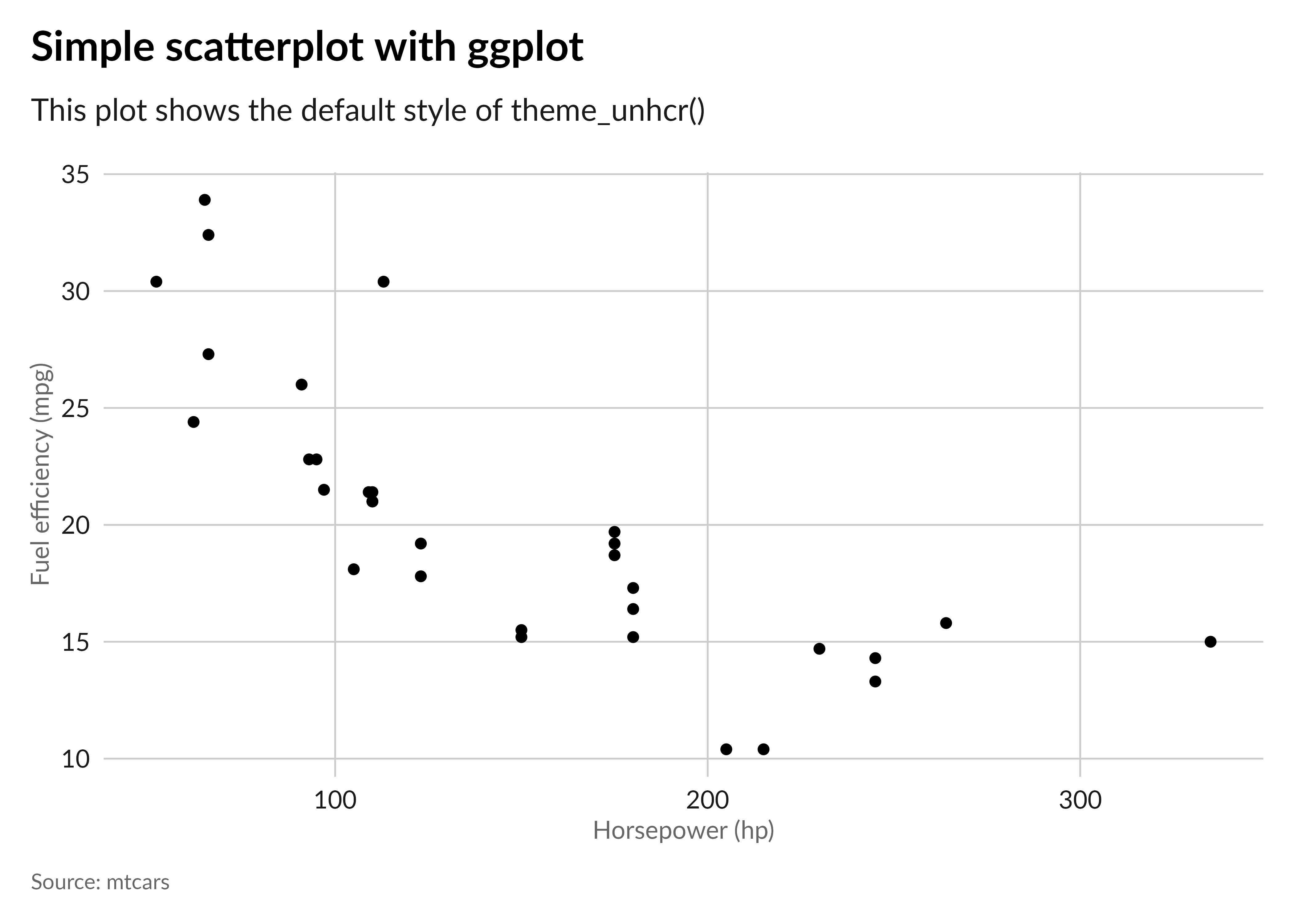 README-base-plot-1.png