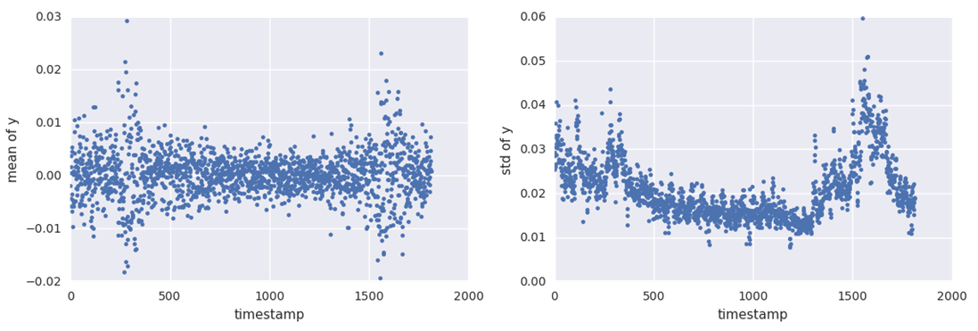 two_sigma_merged.png