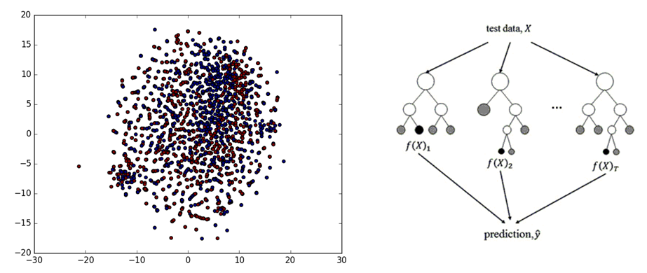 word2vec_merged.png