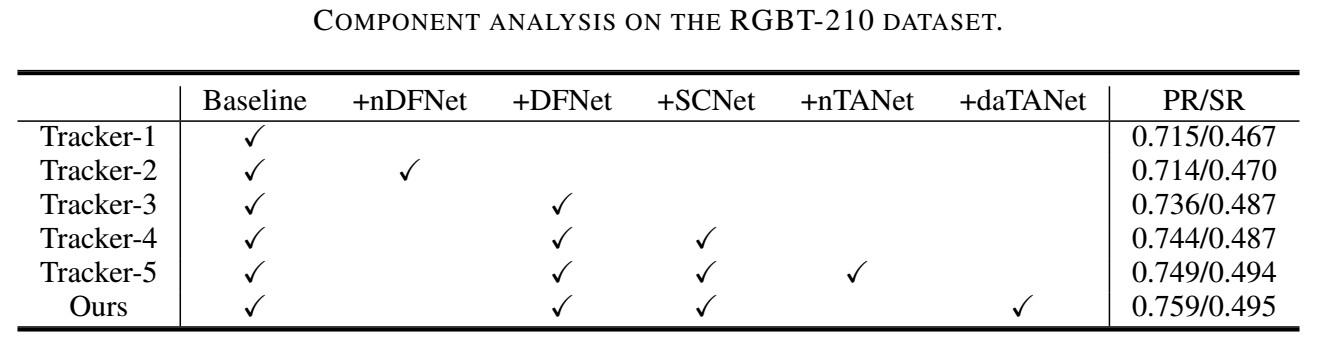 ComponentAnalysis.png