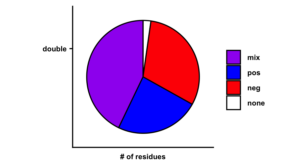 epi_class_summary_nonlinearity_double.png