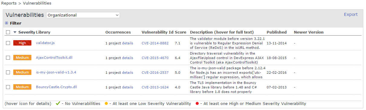 TFS_vulnerbility.png