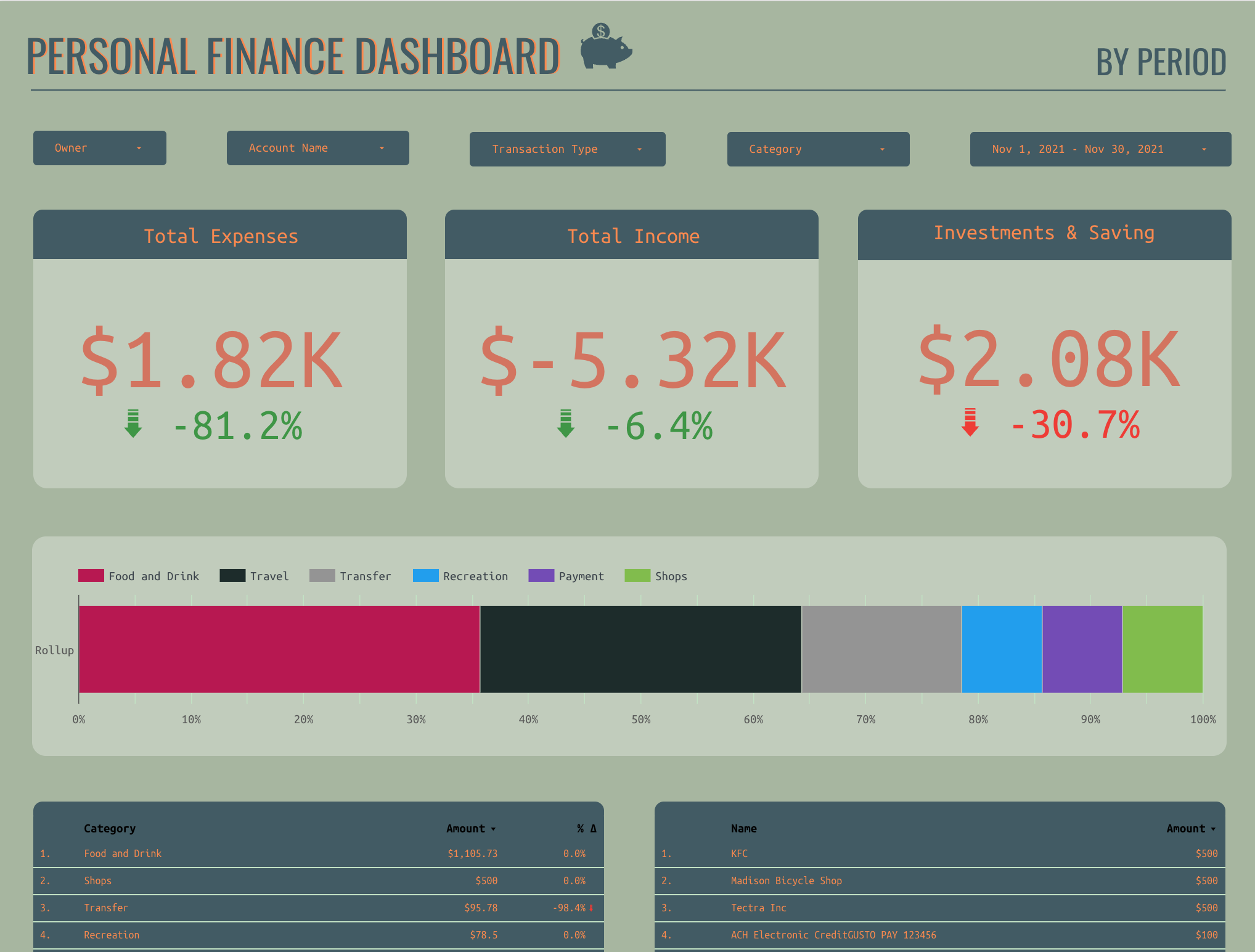 dashboard.png