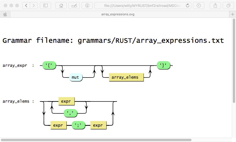 array_expressions_svg.png