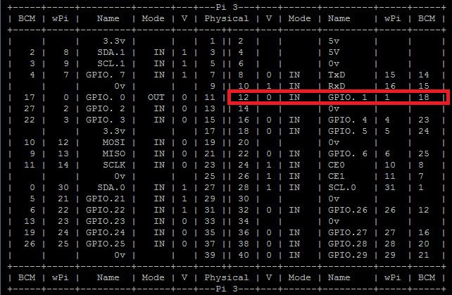 gpio_readall_screenshot.jpg