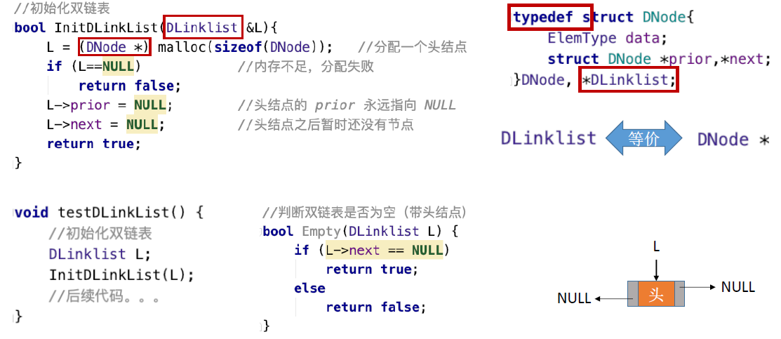 linear-list-double-list-init.jpg