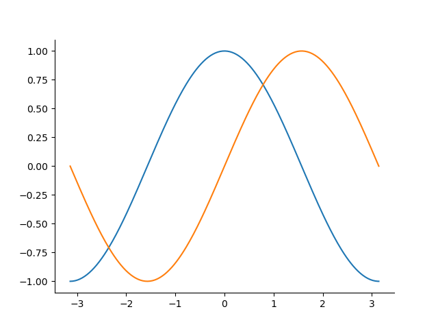 matplotlib3a.png