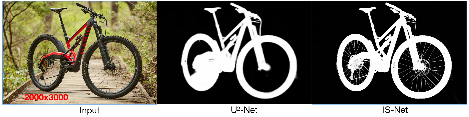 u2net-isnet-cmp.png