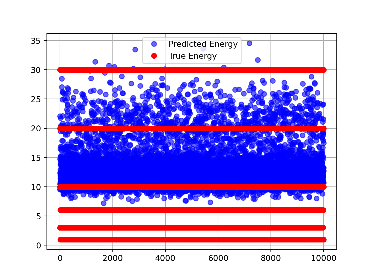 energy_comparison.png