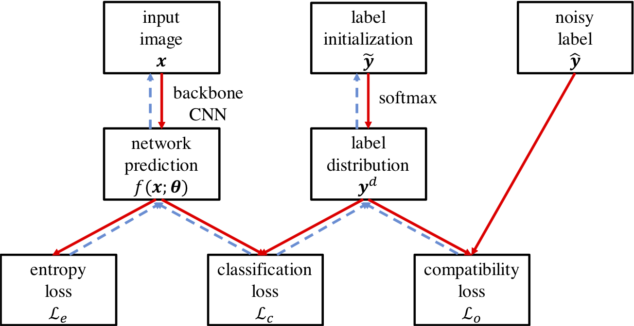 framework.png