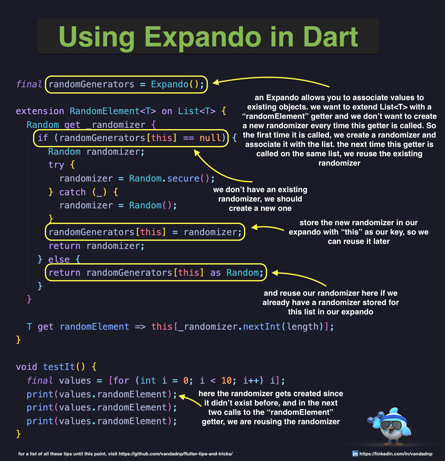 using-expando-in-dart.jpg