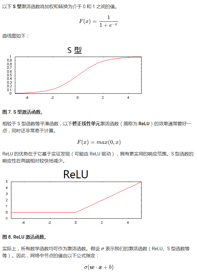 神经网络剖析_5.png