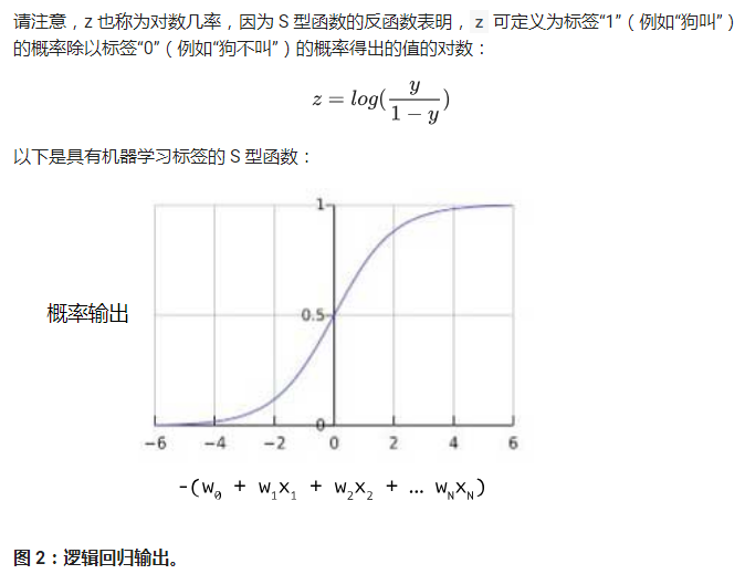 逻辑回归_对数几率.png