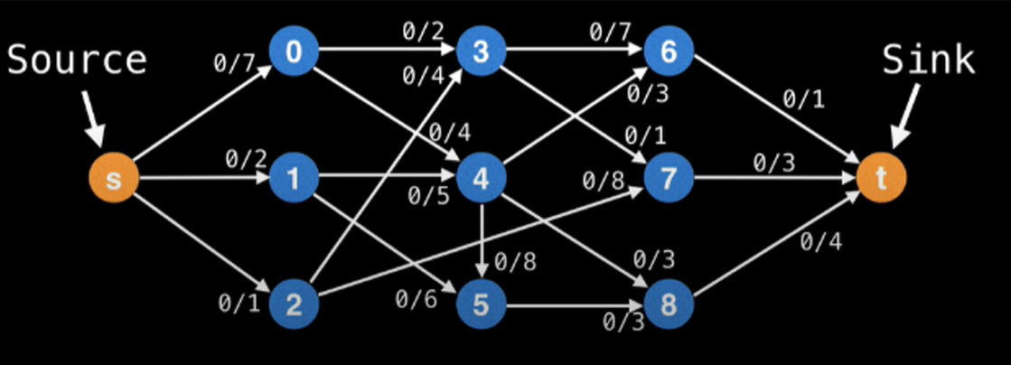 exampleGraph.jpg