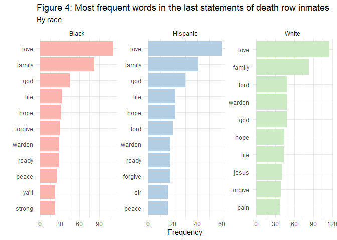 by-race-1.png