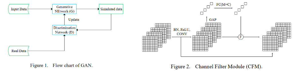 CFM-GAN.jpg