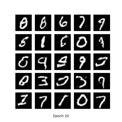 MNIST_DCGAN_20.png