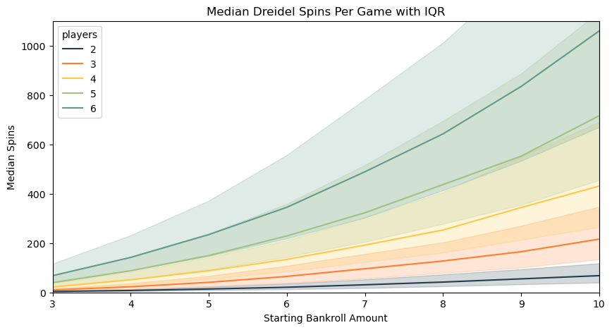 dreidel-analysis_03.png