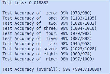 Net2_1000_accuracy.png